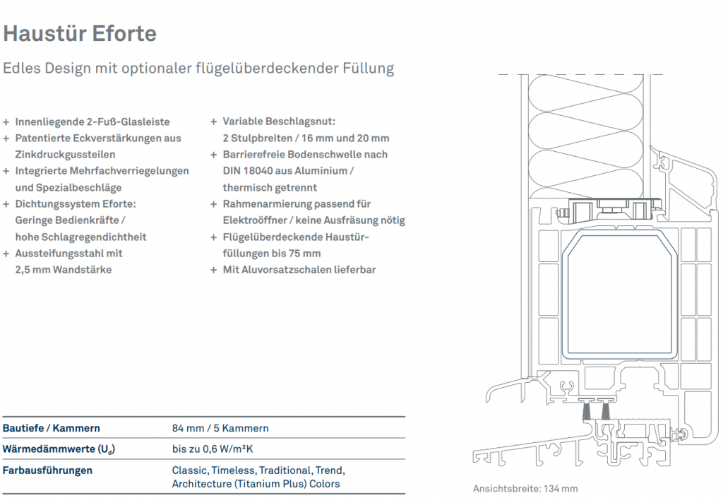 Haustür Eforte